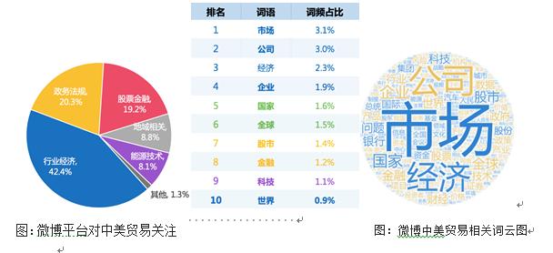 中美贸易战，美国政界大佬们最担心什么-6.jpg