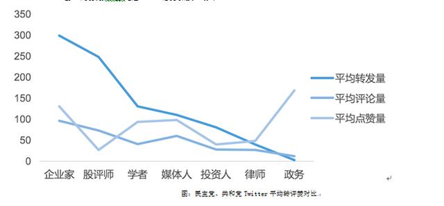 中美贸易战，美国政界大佬们最担心什么-12.jpg