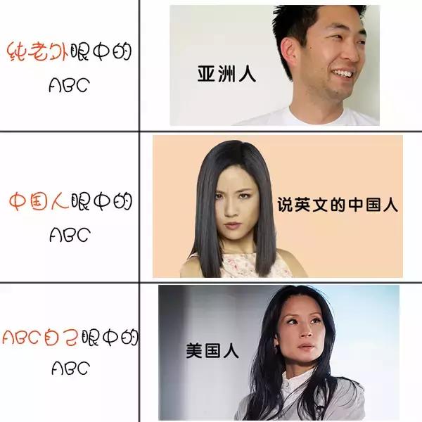 美籍华裔ABC，在文化纠结中成长的一代人-3.jpg
