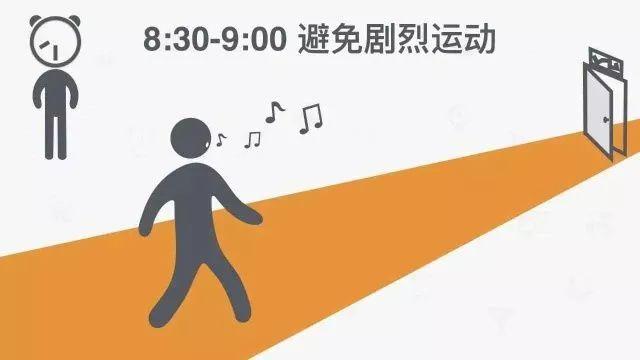 「生活微课堂」一份全球公认最健康的作息时间表！请收好-5.jpg