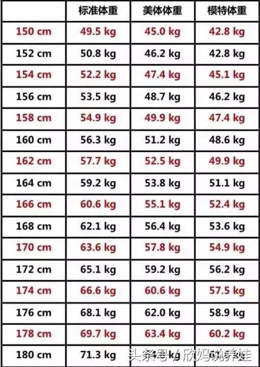 身体有这5个特征，提前恭喜，你很健康，易长寿，别再吓唬自己了-7.jpg