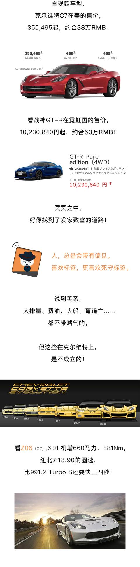 听说！老美的国宝级跑车很廉价-3.jpg