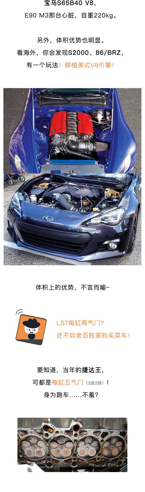 听说！老美的国宝级跑车很廉价-12.jpg
