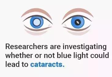 不只是视力减退！睡前看手机，究竟对人体影响有多大？！-9.jpg