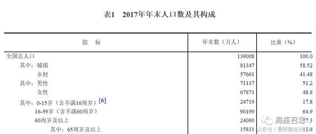 中国有几亿农民，为何还要大量进口美国的大豆，小麦？-11.jpg
