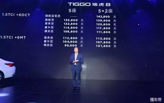 9.88万起！瑞虎8正式上市，携多款黑科技产品亮相北京国际车展-1.jpg