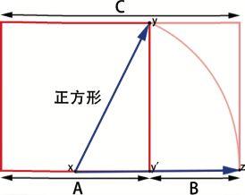 手机摄影该如何构图-2.jpg
