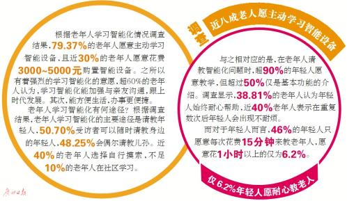 74岁摄影达人 61岁电脑教师 银发族渴望跟上时代步伐-1.jpg