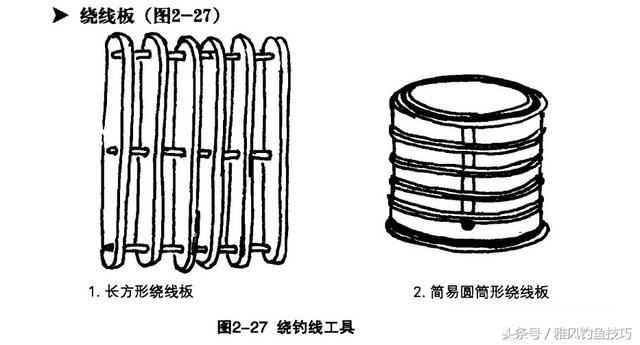 钓鱼人的齐全的装备——钓鱼辅助工具，每日一更新-3.jpg