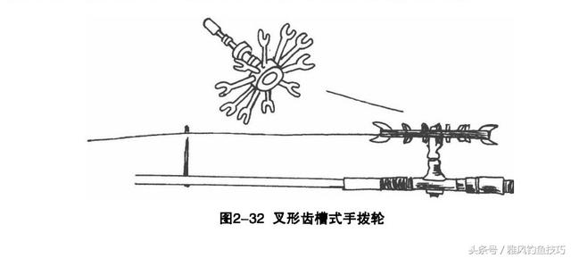 钓鱼人的齐全的装备——钓鱼辅助工具，每日一更新-8.jpg