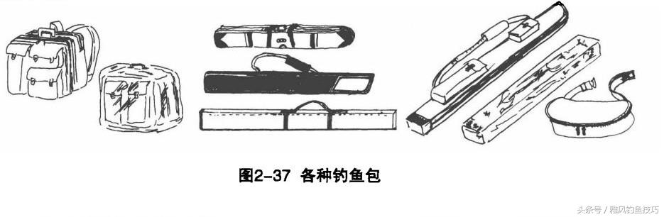 钓鱼人的齐全的装备——钓鱼辅助工具，每日一更新-13.jpg