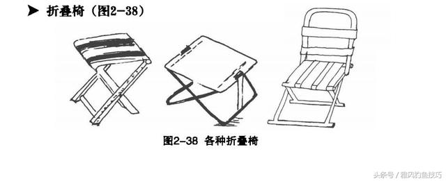 钓鱼人的齐全的装备——钓鱼辅助工具，每日一更新-14.jpg