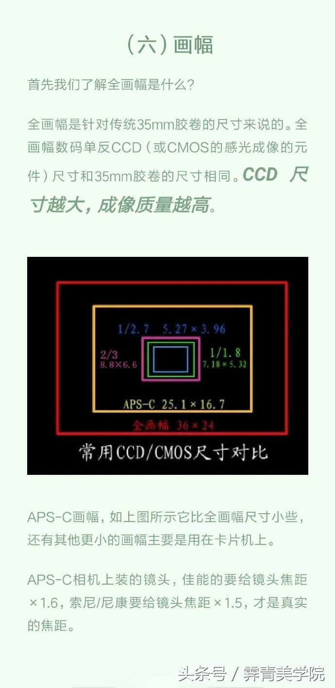 超级简单摄影入门必备技巧-7.jpg