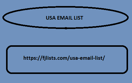 usa-email-list.png